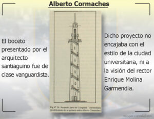 Diseño 2