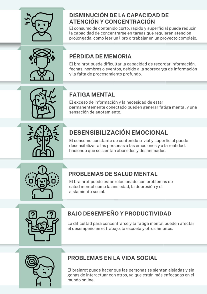 El consumo de contenido corto, rápido y superficial puede reducir la capacidad de concentrarse en tareas que requieren atención prolongada, como leer un libro o trabajar en un proyecto complejo.